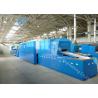 Buy cheap 30kw 60kw 90kw High Temperature Brazing Furnace Longer Muffle Lifespan from wholesalers