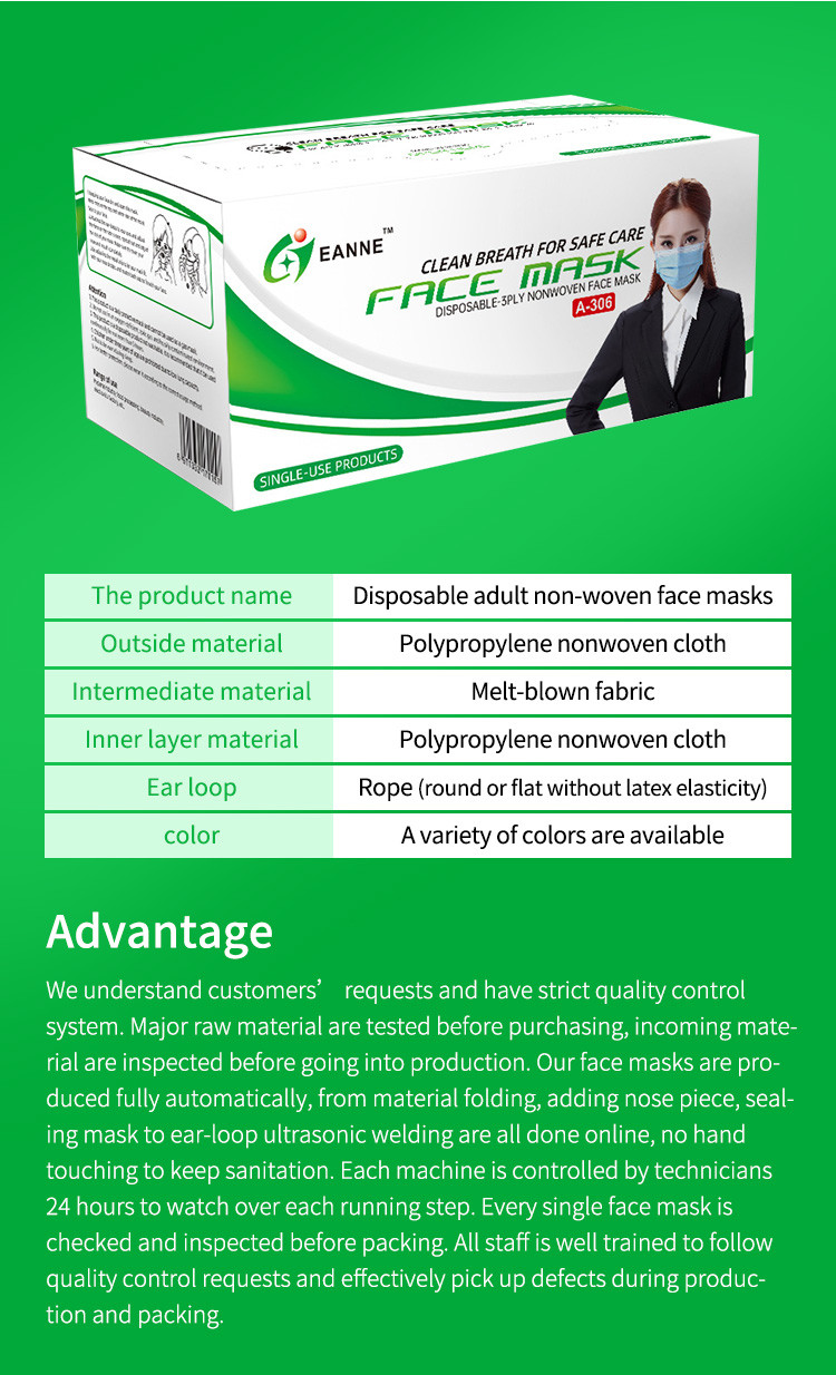 Individually Packaged Disposable Anti Dust Masks For Adults