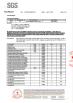 Qingdao Catilan New Materials Technology Co., Ltd. Certifications