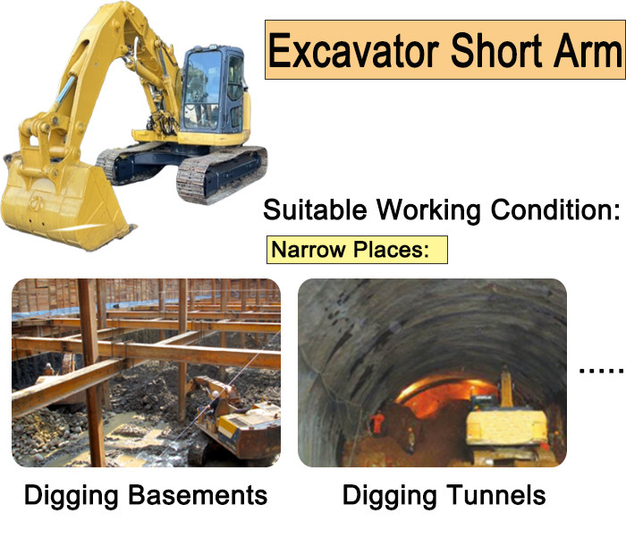 10-15 Ton Excavator Tunnel Arm Digger Boom Arm Short for Digging basement