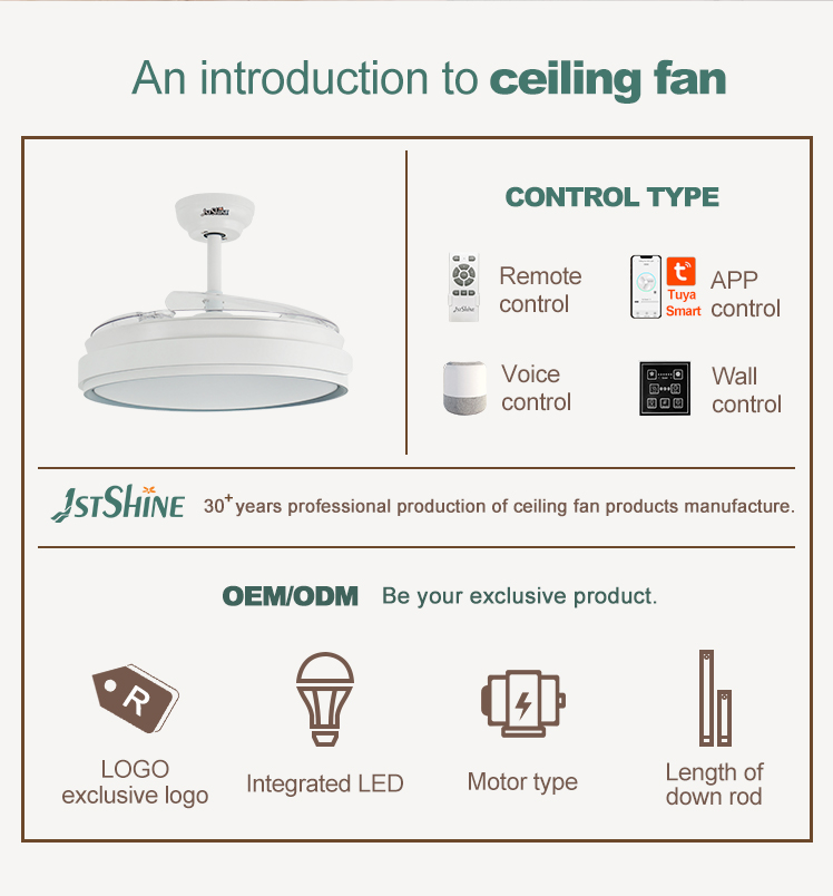Contemporary Design 5 Speed LED Ceiling Fan with Hidden Blades 42 Inch Space Saver