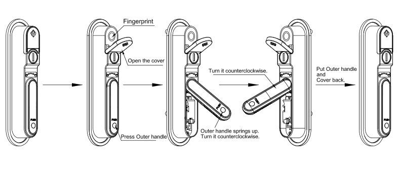 Self-Propelled/Trailer Rvs DC Lock for RV Truck Camper Motorhomes DIY