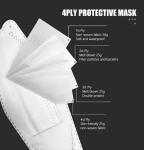 GB2626 Disposable Medical Face Mask Kf94 Kn95 Protective Mask