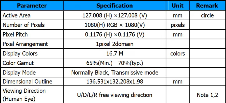 5'0'' Inch Round LCD IPS TFT LCM FHD 1080*1080 Lcd Screen Display With MIPI Interface For Driving Board On Vehicle