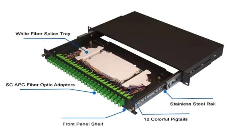 ODF Optical LC/Sc APC Upc Simplex Duplex Fix/Pulling Type Optic ODF for 3G Network