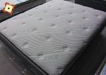 100 POLYESTER KNITTED FABRIC MATTRESS FABRIC JACQUARD MATTRESS FABRIC FOR