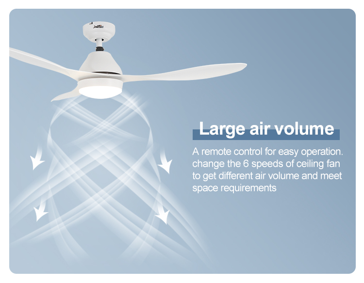 Home Office 52 Inches White Ceiling Fan with LED Light and Remote in Mulit Colors