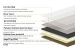 WPC Flooring Woven/Stone/ Wood Texturer Waterproof Anti-Slip Environmental