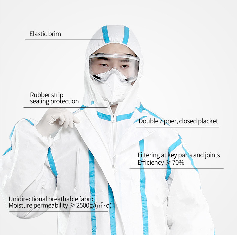 Impervious Medical Protective Clothing Coveralls With High Breathable