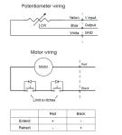 Waterproof Mini Linear Actuator with pot 12volt 300mm Stroke 1000N push/pull,