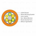 GJBFJV Indoor Distribution 6 Core Multimode Fiber Optic Cable