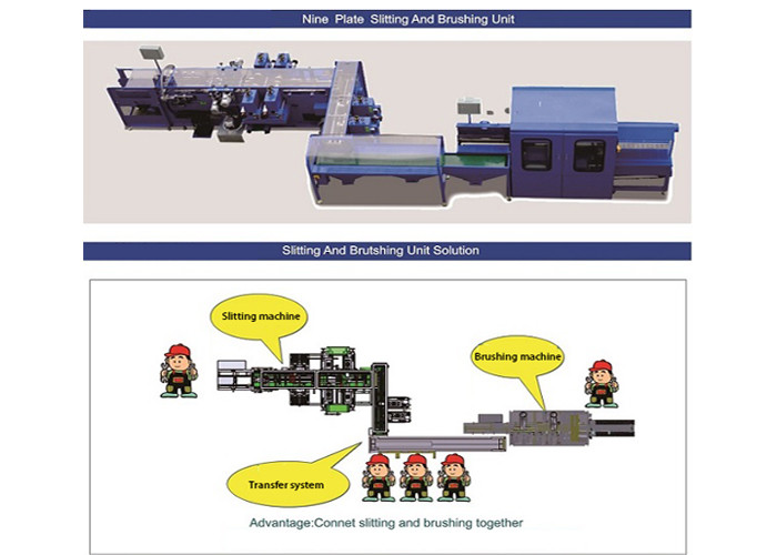 Automatic Plate Rolling Slitting And Brushing Machine PCM-0825219/ APBM -0403