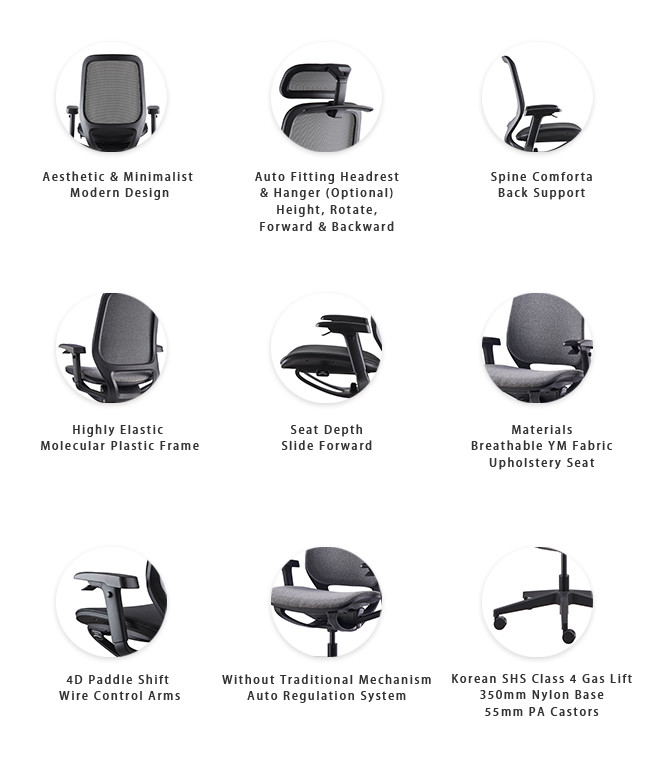 Neoseat Computer Chair with Headrest Task Ergonomic Swivel Office Chairs
