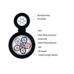 Figure8 GYTC8A Outdoor Rated 24 Core Single Mode Fiber Optic Cable 2km Length