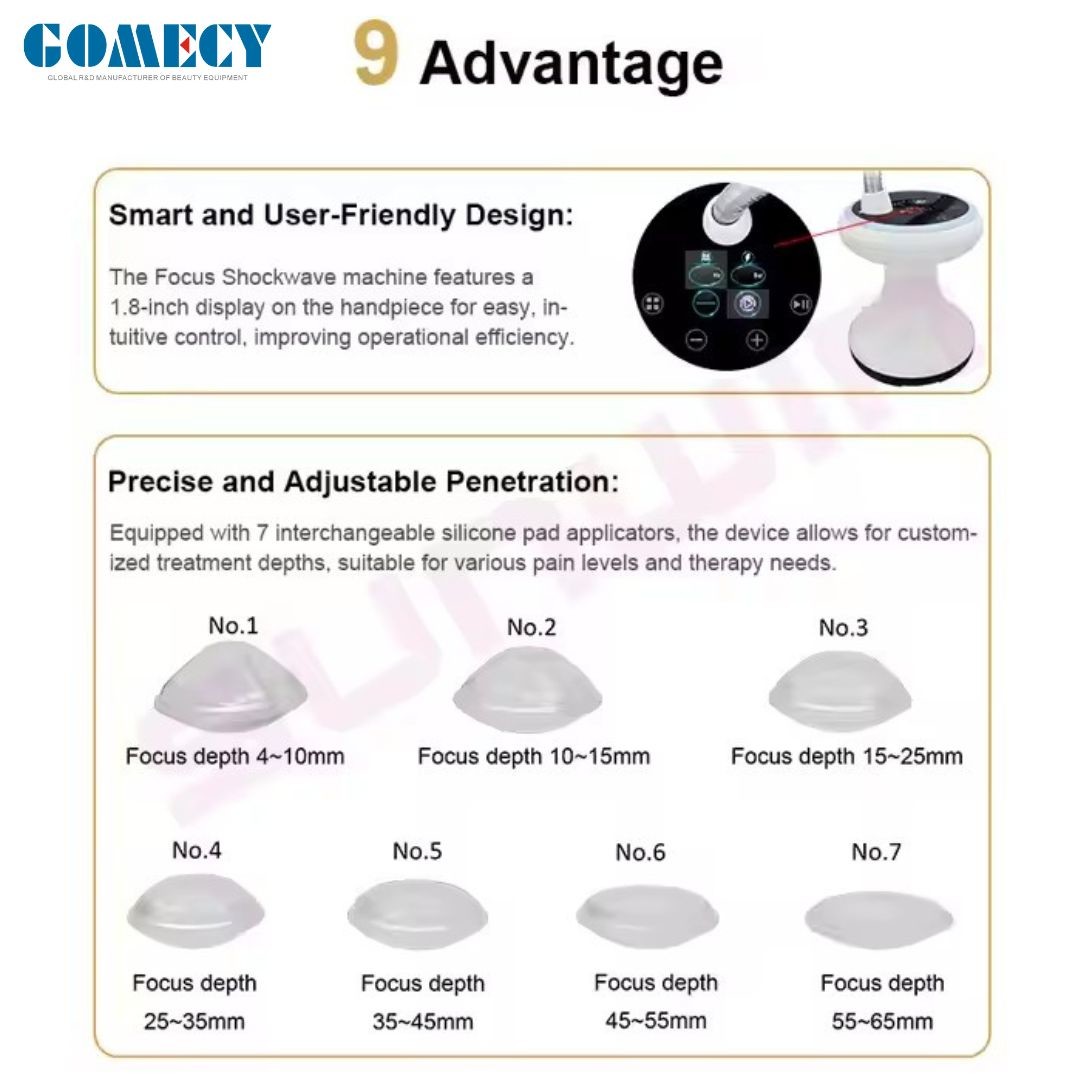 Advanced Focus Shockwave Physical Therapy Equipment for ESWT Treatment of Erectile Dysfunction