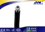 Cool Technology RF Plasma Device Small Stainless Steel Material
