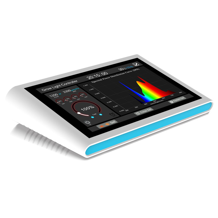 High-Performance LED Grow Light Controller with Timer for Improved Indoor Farming