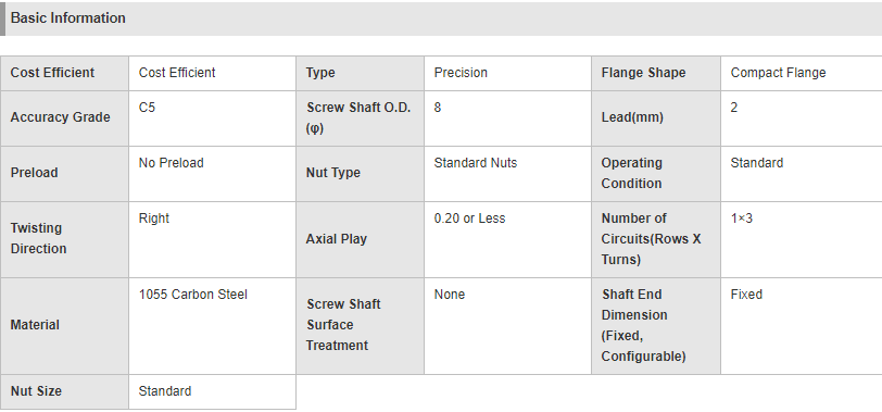 MISUMI Precision Ball Screws/Shaft Dia. 8/Lead 2/Cost Efficient Product Series C-BSS0802-[100-210/1] new and 100% Original