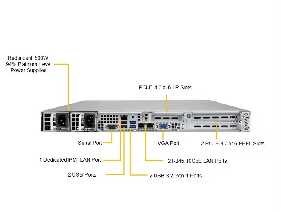 SuperServer SYS-510P-WTR Single Socket 2x 2.5" Drive Bays Network Card AOC-S25G-M2S-0