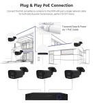 Customized 4CH 4MP IP Camera Outdoor Bullet Camera Surveillance Security POE NVR