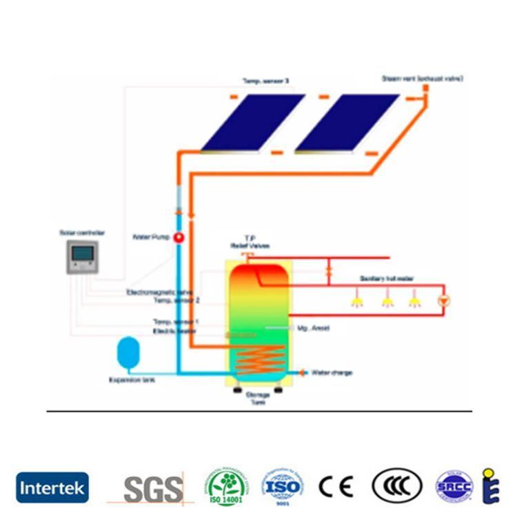 100L-500L Flat Plate Solar Collector Split Pressurized Solar Hot Water Heater