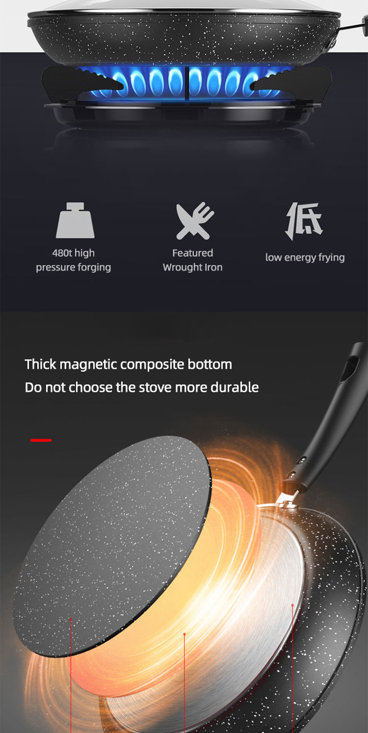 Factory Direct Sale Thickened Black Iron Cooking Frying Pan Medical Stone Nonstick Fry Pan With Lid