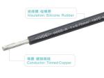 300/500V 180C 0.5-2.5mm2 Silicone Rubber Wires and Cables for Home Appliance