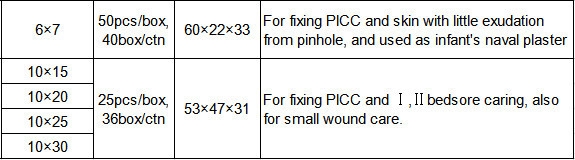 Disposable Clear Adhesive Dressing , Transparent Film Dressing For Pressure Ulcers