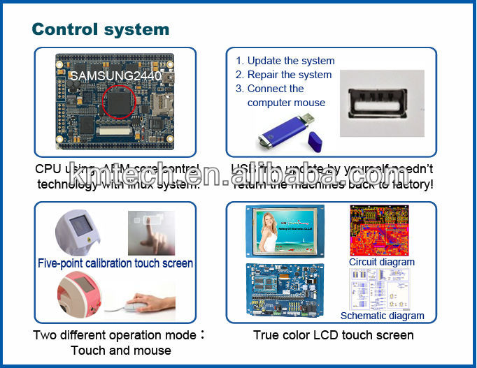 Commercial Settings Cavislim Machine 40khz 33khz 28khz For Breast Enhancers