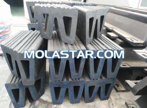 Quality Molastar High Quality W Type Marine Rubber Fender For Marine Boat wholesale