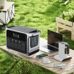 Expandable 1200W LiFePO4 Portable Emergency Power Station Large Capacity