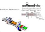 PVC Film HPL Acrylic Coating Laminating Machine PUR Hot Melt Glue