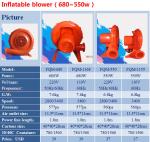 Durable Small Air Blower , 1 Hp Inflatable Blower PVC Material Shell