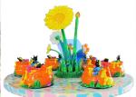 Durable Theme Park Rides Children 24 Persons Indoor Carnival Rides Erosion