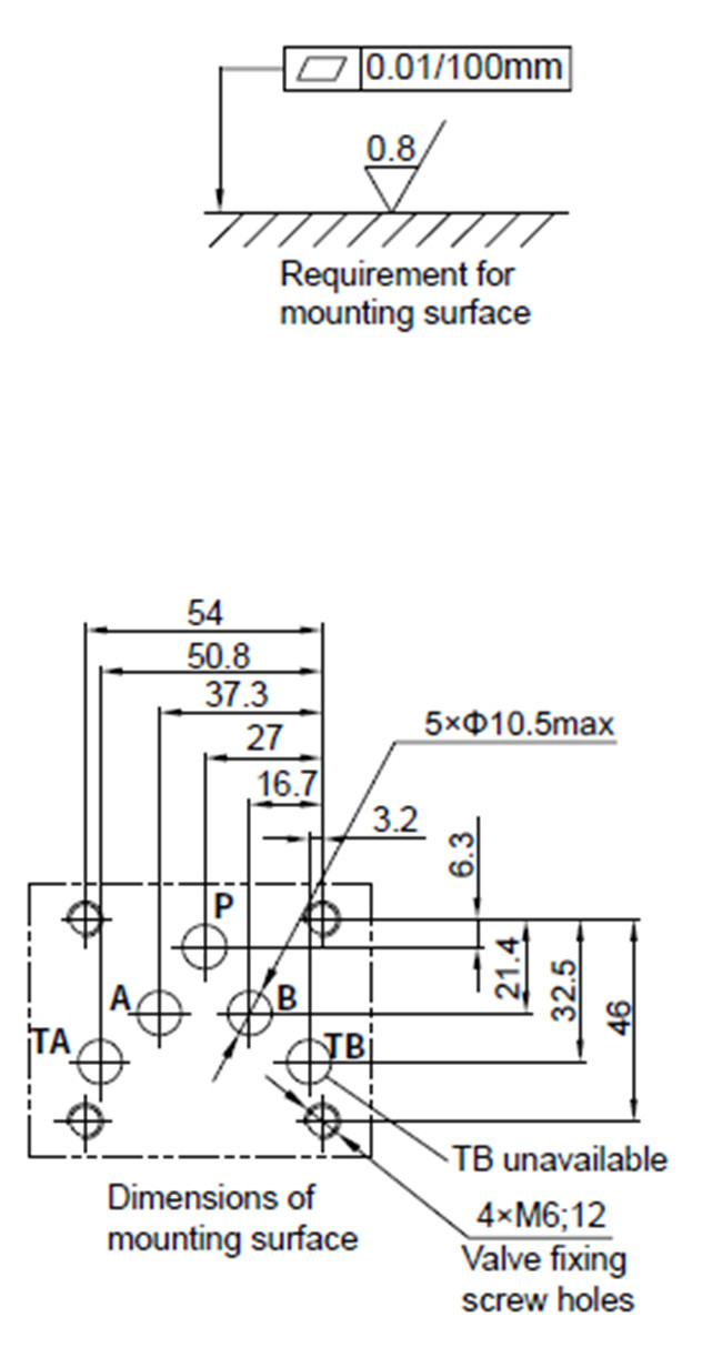 Directional valve with mechanical, manual operation Type WHD,WN,WP10...L3X