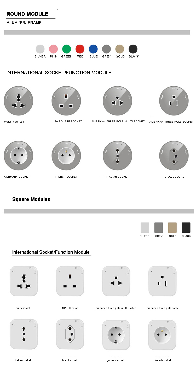 32A Universal Track Socket Customized for 0.6m/0.8m/1.0m/1.2m/1.5m Rail Power Socket
