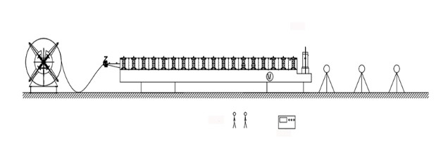 H400 Beam Housing Thickness 0.45mm Roof Panel Machine