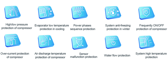 Scroll Chiller-Power series