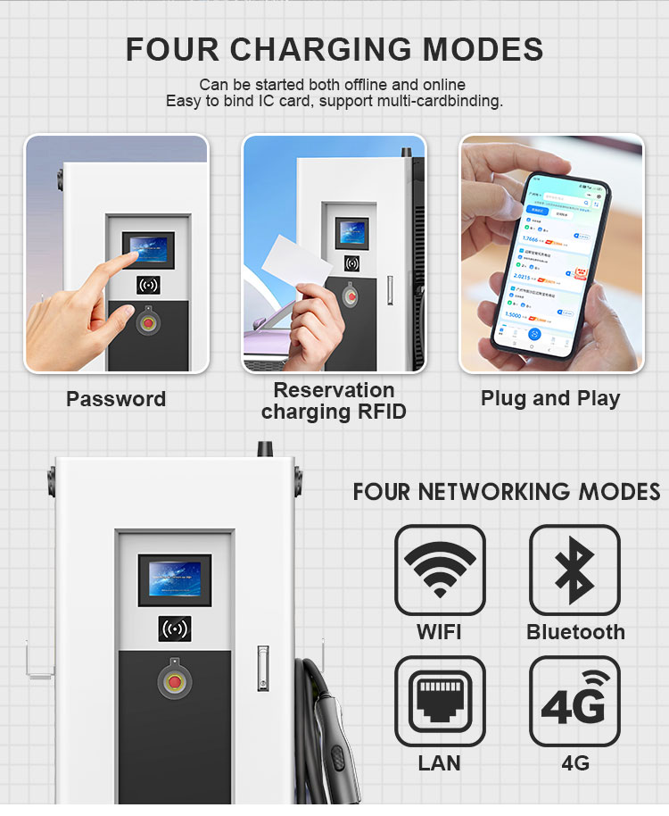 200A Output Current Double Gun OCPP EV Charger Commercial Fast Charger for Energy Acceptable Input Voltage Range 3-phase