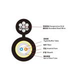 Indoor 8-shaped LSZH lG657A1 GJFJH GJFJV Fiber Optic Cable 1-48 Core Tight