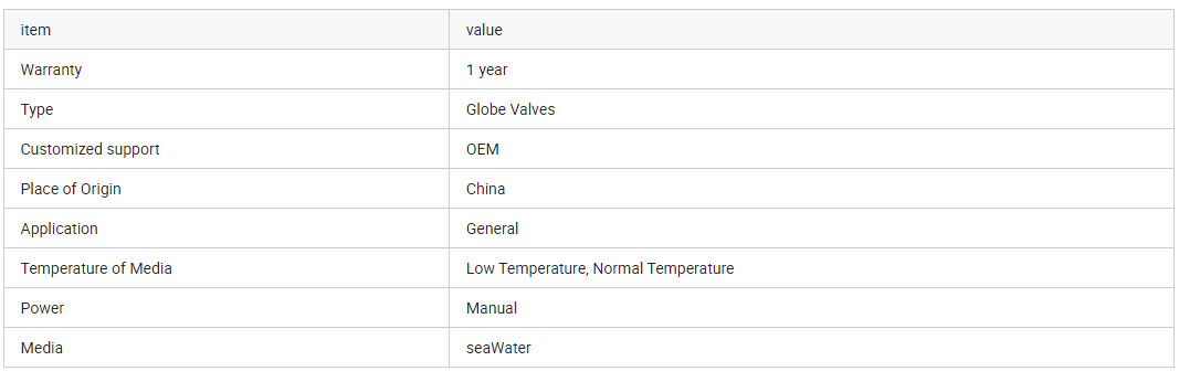 Ductile Iron Body Class 150 Flanged Manual Globe Valve for Oil Gas Water Applications