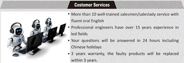 Indoor COB 5w led spotlight gu10 led lamp manufacturers