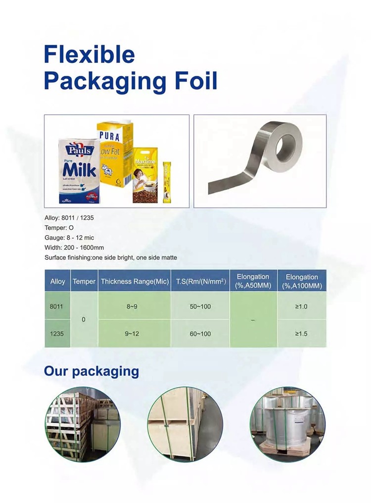 Kitchen Use 0.009mm 1235 Aluminum Foil Paper Roll