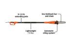 6.5A 2.65m Garden Electric Chainsaw 10 Inch Electric Pole Saw 9.5Ft For Branches