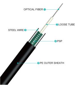 Quality GYXTW 8 Strand Single Mode Armored Black Fiber Optic Cable For Outdoor Use wholesale