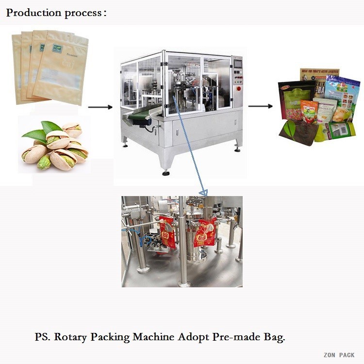 Automatic Premade Pouch Machine For Vegetable Fruit Frozen Fish Food 50Bags/Min