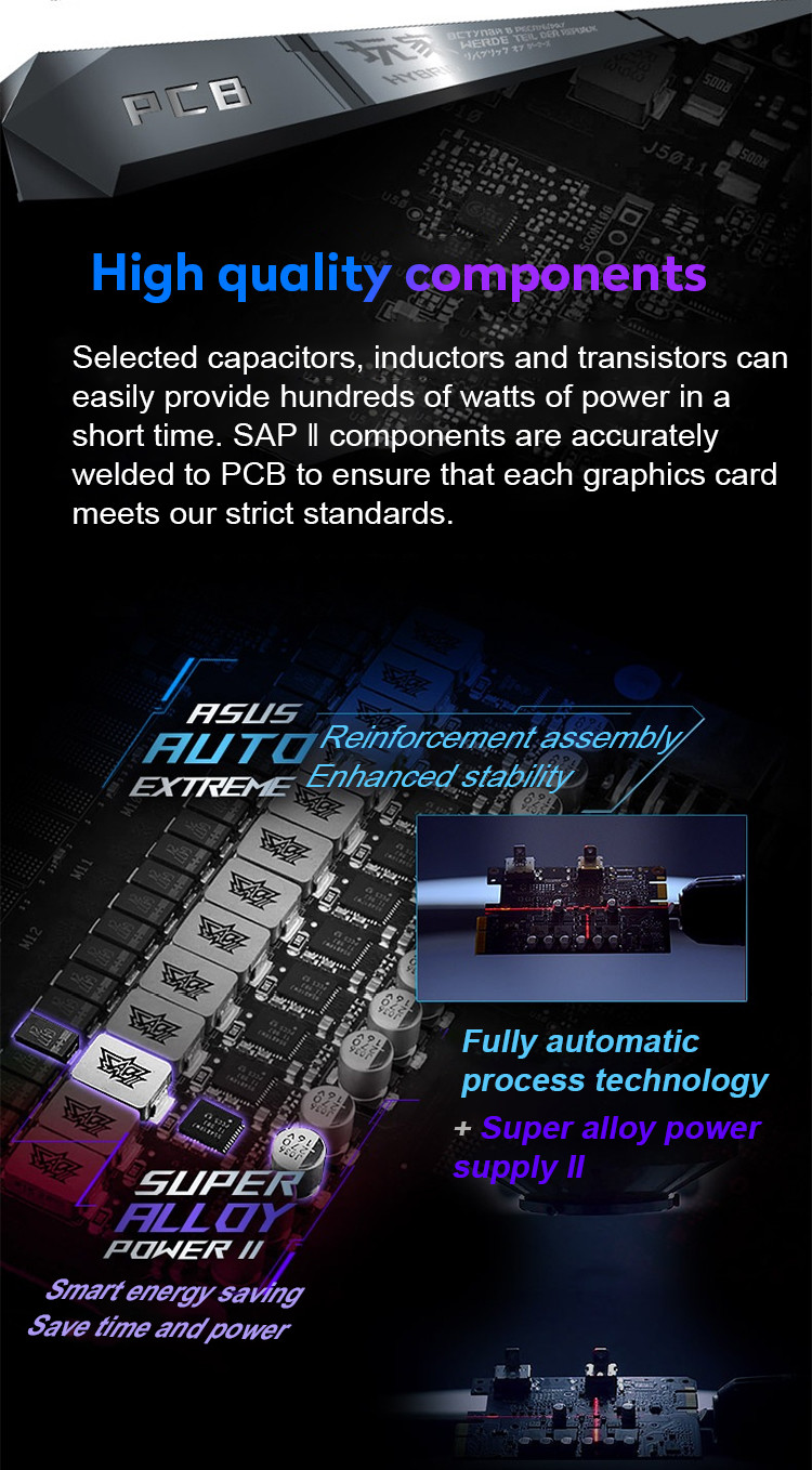 PCI Express 4.0 Interface Gaming PC Graphics Card ROG-STRIX-RTX3060Ti-O8G-V2-GAMING