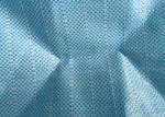 Dangerous chemical powder 500kg anti static bulk bags CROHMIQ blue