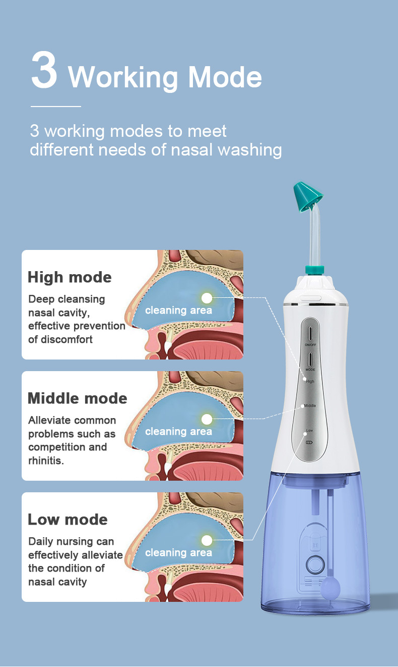 30-100PSI Antiskid Electric Nasal Irrigator Neti Pot Waterproof 350ml