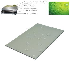 Quality Nontoxic Nano ACP Sheet Panel , Multipurpose Exterior Wall Metal Cladding wholesale